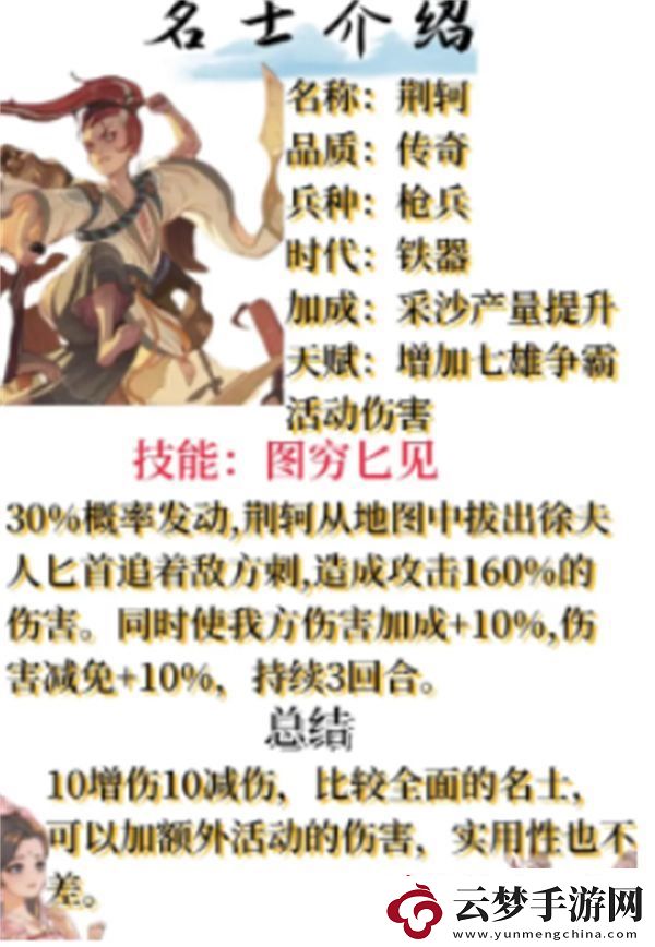 時光大爆炸名士培養(yǎng)哪個好