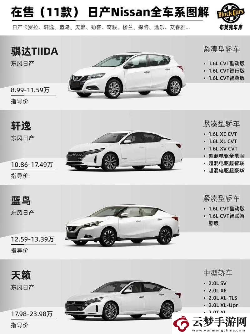 日產精品卡選購指南