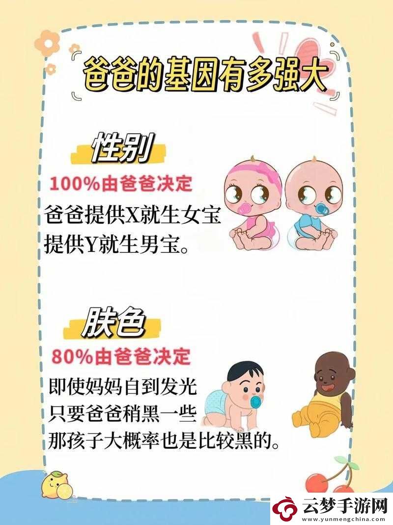 孩子是爸爸生的嗎