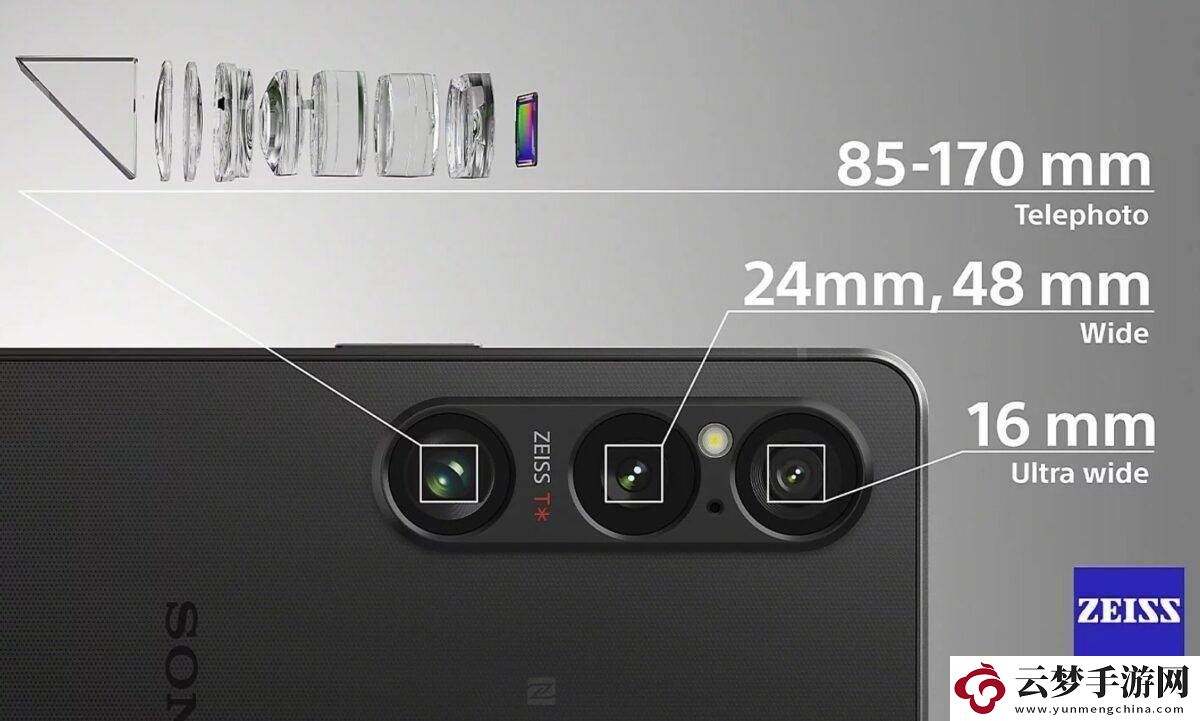 索尼Xperia