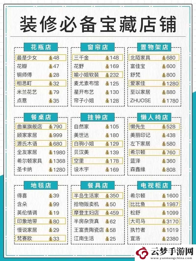 xd豪宅價(jià)格究竟如何