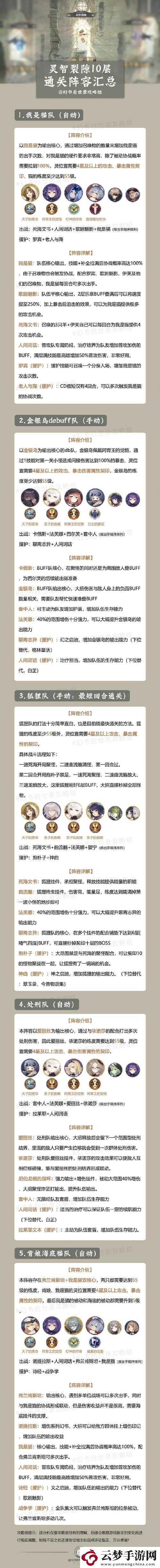 幻書啟世錄狐貍契印10層如何通關(guān)