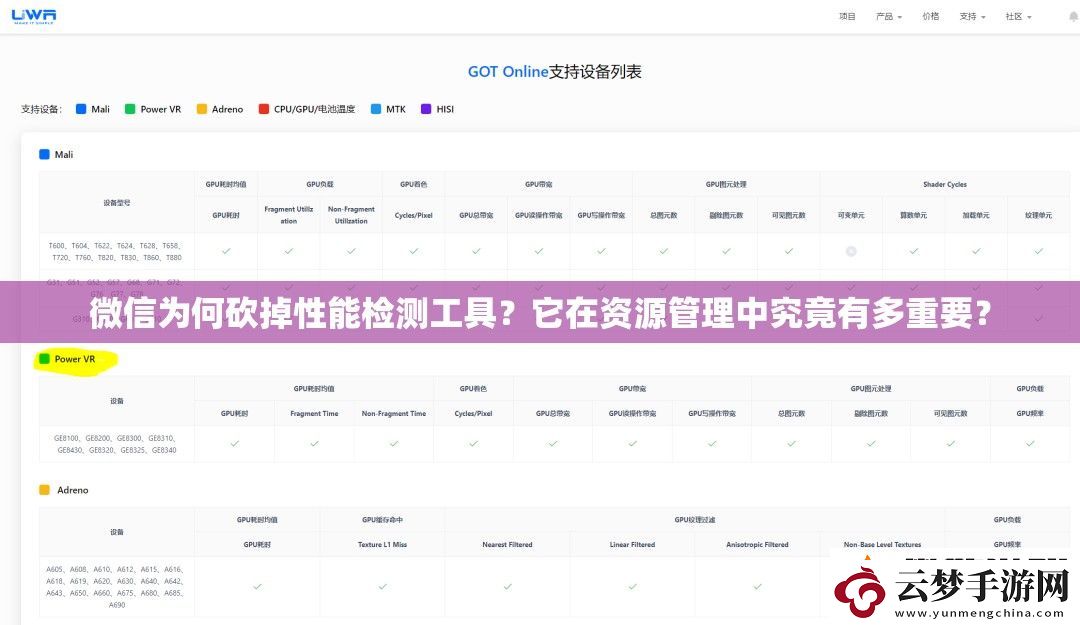 微信為何砍掉性能檢測(cè)工具