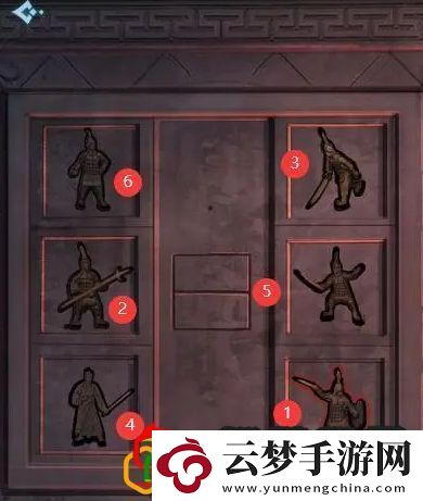 戲法門第三章怎么玩
