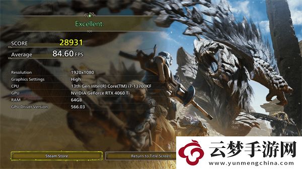 卡普空于Steam推出怪獵