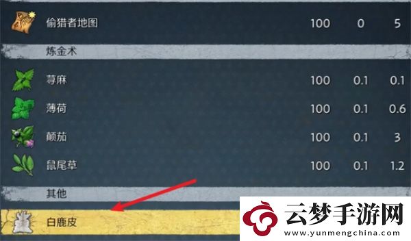 天國拯救2白獐支線任務(wù)完成方法分享