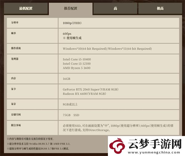 卡普空于Steam推出怪獵