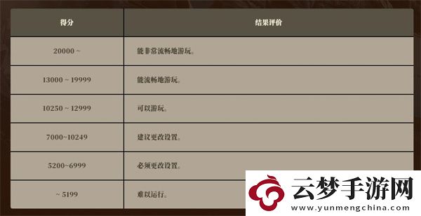 卡普空于Steam推出怪獵