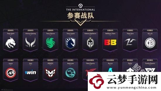 2024年dota2國際邀請賽開賽