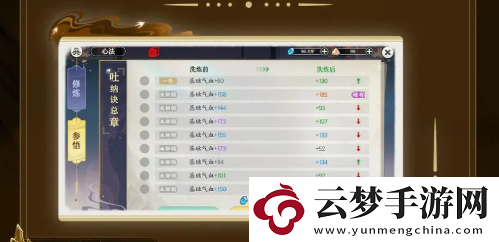 掌門下山伙伴新手角色怎么養(yǎng)成