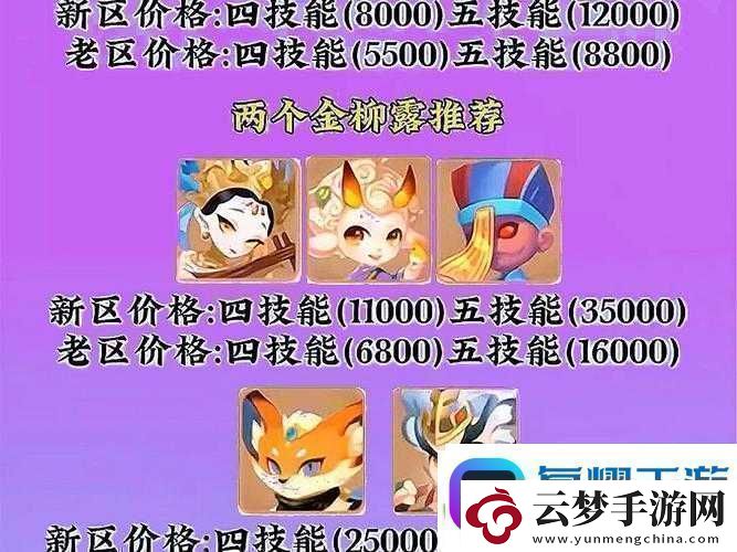 夢幻西游手游金柳露獲取攻略