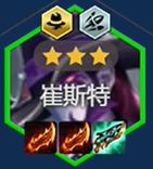金鏟鏟之戰(zhàn)s14陣容怎么搭配