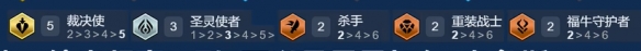 金鏟鏟之戰(zhàn)s14陣容怎么搭配