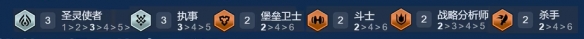 金鏟鏟之戰(zhàn)s14陣容怎么搭配