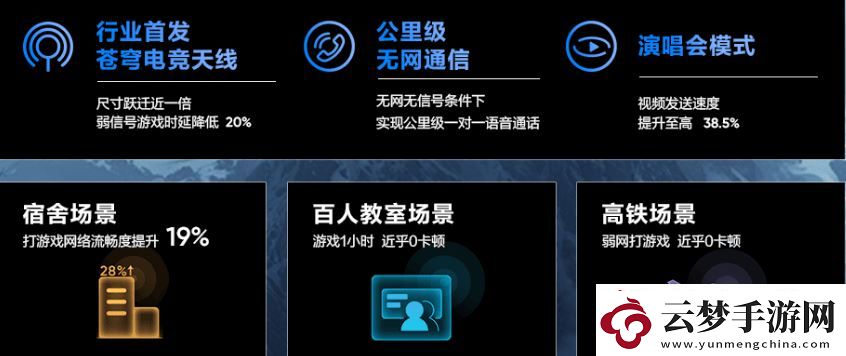 真我GT7配置大揭秘：電競(jìng)搶網(wǎng)芯片+7200mAh大電池-游戲黨福音
