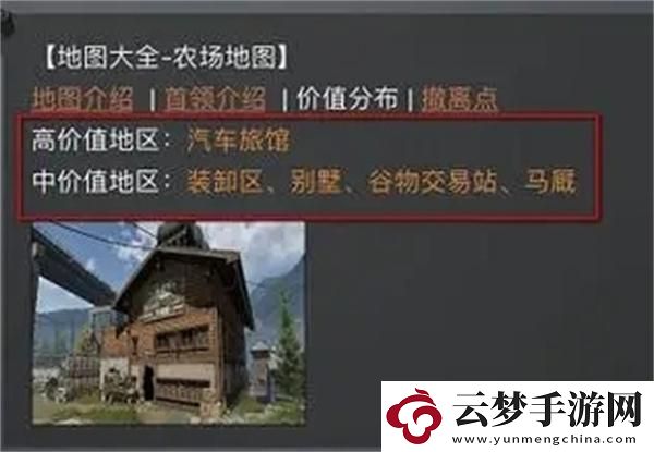 暗區(qū)突圍農(nóng)場100%出金的地方有哪些